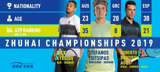 神和對比賽 神和對比賽